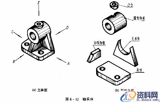 机械制图教程—6-3画组合体视图的方法和步骤(图文教程),形体,组合体,主视图,视图,第1张 机械制图教程—6-3画组合体视图的方法和步骤(图文教程),机械制图教程—6-3画组合体视图的方法和步骤,形体,组合体,主视图,视图,第1张