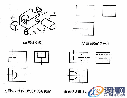 机械制图教程—6-3画组合体视图的方法和步骤(图文教程),形体,组合体,主视图,视图,第6张 机械制图教程—6-3画组合体视图的方法和步骤(图文教程),机械制图教程—6-3画组合体视图的方法和步骤,形体,组合体,主视图,视图,第6张