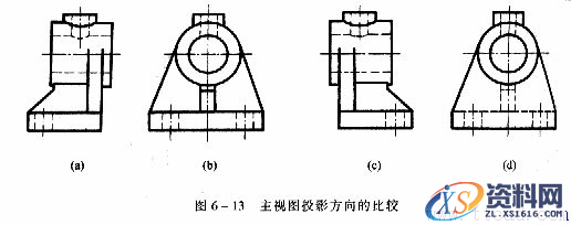 机械制图教程—6-3画组合体视图的方法和步骤(图文教程),形体,组合体,主视图,视图,第2张 机械制图教程—6-3画组合体视图的方法和步骤(图文教程),机械制图教程—6-3画组合体视图的方法和步骤,形体,组合体,主视图,视图,第2张