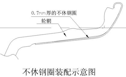 车轮设计指导书(图文教程),教程,设计,第10张 车轮设计指导书(图文教程),车轮设计指导书,教程,设计,第10张