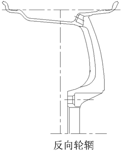 车轮设计指导书(图文教程),教程,设计,第13张 车轮设计指导书(图文教程),车轮设计指导书,教程,设计,第13张