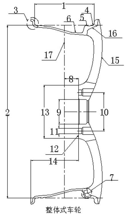 车轮设计指导书(图文教程),教程,设计,第1张 车轮设计指导书(图文教程),车轮设计指导书,教程,设计,第1张