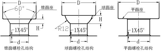 车轮设计指导书(图文教程),教程,设计,第24张 车轮设计指导书(图文教程),车轮设计指导书,教程,设计,第24张