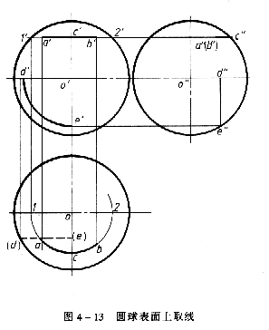 机械制图教程—4-2回转体的投影及其表面取点、线(图文教程) ...,投影,面上,求出,圆锥,第6张 机械制图教程—4-2回转体的投影及其表面取点、线(图文教程) ...,机械制图教程—4-2回转体的投影及其表面取点、线,投影,面上,求出,圆锥,第6张