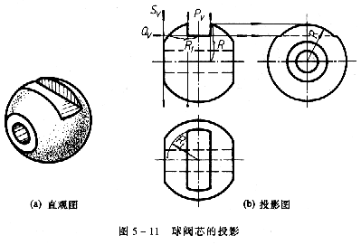 机械制图教程—5-1截交线(图文教程),投影,平面,求出,第21张 机械制图教程—5-1截交线(图文教程),机械制图教程—5-1截交线,投影,平面,求出,第21张