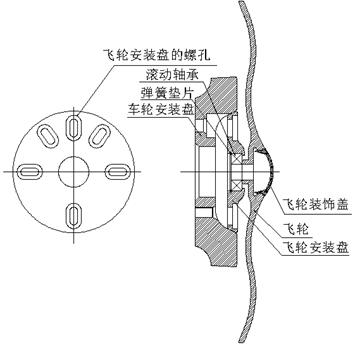 车轮设计指导书(图文教程),教程,设计,第36张 车轮设计指导书(图文教程),车轮设计指导书,教程,设计,第36张