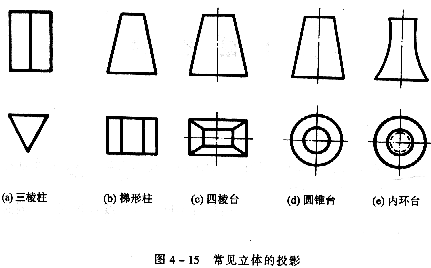 机械制图教程—4-2回转体的投影及其表面取点、线(图文教程) ...,投影,面上,求出,圆锥,第8张 机械制图教程—4-2回转体的投影及其表面取点、线(图文教程) ...,机械制图教程—4-2回转体的投影及其表面取点、线,投影,面上,求出,圆锥,第8张