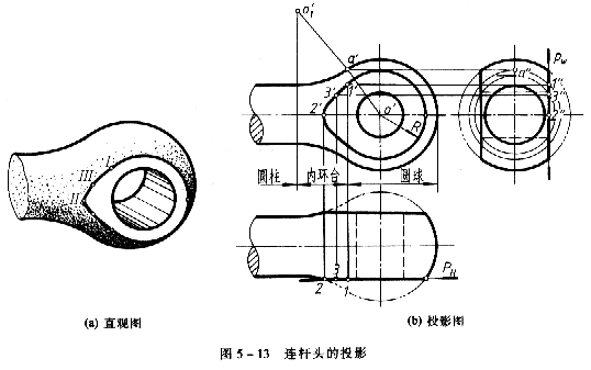 机械制图教程—5-1截交线(图文教程),投影,平面,求出,第33张 机械制图教程—5-1截交线(图文教程),机械制图教程—5-1截交线,投影,平面,求出,第33张
