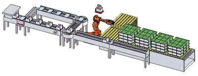 发动机生产线上的物流搬运系统(图文教程),图文,第1张 发动机生产线上的物流搬运系统(图文教程),www.ttcad.com,图文,第1张
