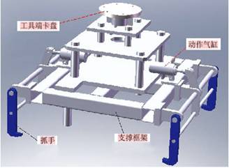 发动机生产线上的物流搬运系统(图文教程),图文,第4张 发动机生产线上的物流搬运系统(图文教程),www.ttcad.com,图文,第4张
