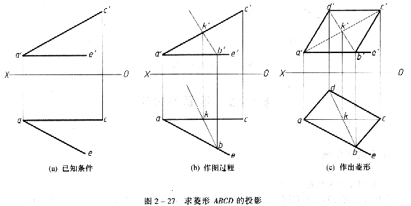 机械制图教程—2-5直角投影定理(图文教程),投影,直线,垂直,如图,第5张 机械制图教程—2-5直角投影定理(图文教程),机械制图教程—2-5直角投影定理,投影,直线,垂直,如图,第5张