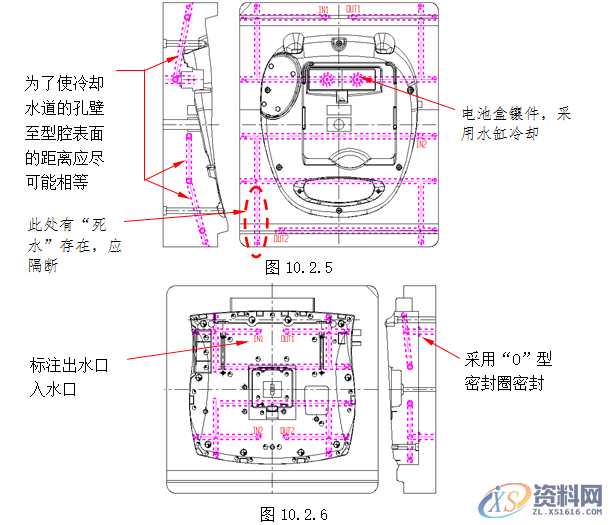 模具设计操作指南-模温控制的要求,模具设计,要求,控制,第4张 模具设计操作指南-模温控制的要求,模具设计,要求,控制,第4张