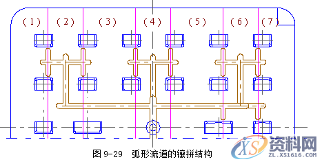 塑胶模具设计指南-浇注系统及排气设计操作技术,排气,模具设计,塑胶,第37张 塑胶模具设计指南-浇注系统及排气设计操作技术,排气,模具设计,塑胶,第37张