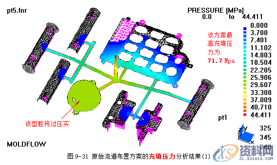 塑胶模具设计指南-浇注系统及排气设计操作技术,排气,模具设计,塑胶,第39张 塑胶模具设计指南-浇注系统及排气设计操作技术,排气,模具设计,塑胶,第39张