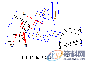 塑胶模具设计指南-浇注系统及排气设计操作技术,排气,模具设计,塑胶,第21张 塑胶模具设计指南-浇注系统及排气设计操作技术,排气,模具设计,塑胶,第21张