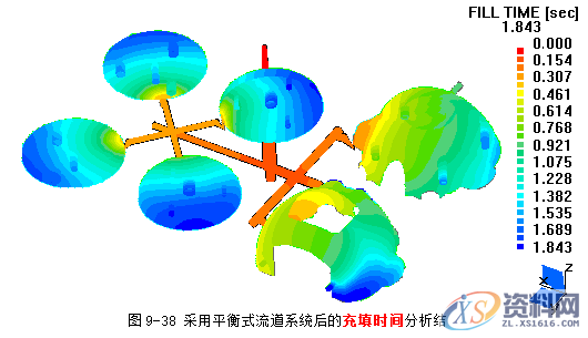 塑胶模具设计指南-浇注系统及排气设计操作技术,排气,模具设计,塑胶,第46张 塑胶模具设计指南-浇注系统及排气设计操作技术,排气,模具设计,塑胶,第46张