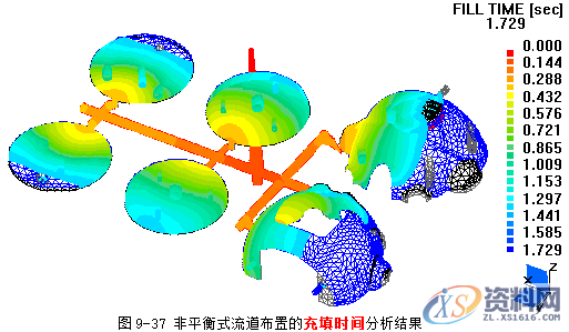 塑胶模具设计指南-浇注系统及排气设计操作技术,排气,模具设计,塑胶,第45张 塑胶模具设计指南-浇注系统及排气设计操作技术,排气,模具设计,塑胶,第45张