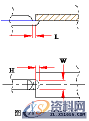 塑胶模具设计指南-浇注系统及排气设计操作技术,排气,模具设计,塑胶,第19张 塑胶模具设计指南-浇注系统及排气设计操作技术,排气,模具设计,塑胶,第19张