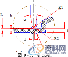 塑胶模具设计指南-浇注系统及排气设计操作技术,排气,模具设计,塑胶,第20张 塑胶模具设计指南-浇注系统及排气设计操作技术,排气,模具设计,塑胶,第20张