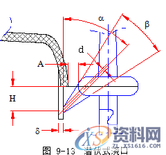 塑胶模具设计指南-浇注系统及排气设计操作技术,排气,模具设计,塑胶,第24张 塑胶模具设计指南-浇注系统及排气设计操作技术,排气,模具设计,塑胶,第24张