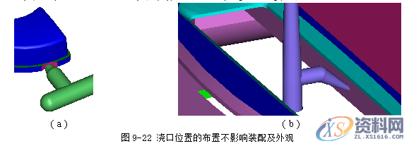 塑胶模具设计指南-浇注系统及排气设计操作技术,排气,模具设计,塑胶,第30张 塑胶模具设计指南-浇注系统及排气设计操作技术,排气,模具设计,塑胶,第30张