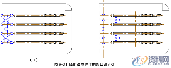 塑胶模具设计指南-浇注系统及排气设计操作技术,排气,模具设计,塑胶,第32张 塑胶模具设计指南-浇注系统及排气设计操作技术,排气,模具设计,塑胶,第32张