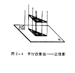 机械制图教程—2-1投影的基本知识(图文教程),投影,物体,第4张 机械制图教程—2-1投影的基本知识(图文教程),机械制图教程—2-1投影的基本知识,投影,物体,第4张