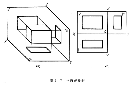 机械制图教程—2-1投影的基本知识(图文教程),投影,物体,第8张 机械制图教程—2-1投影的基本知识(图文教程),机械制图教程—2-1投影的基本知识,投影,物体,第8张