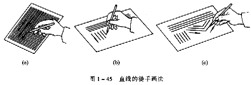 机械制图教程—1-5绘图方法和步骤（图文教程）,机械制图教程—1-5绘图方法和步骤,如图,绘图,图纸,图形,第1张