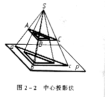 机械制图教程—2-1投影的基本知识(图文教程),投影,物体,第2张 机械制图教程—2-1投影的基本知识(图文教程),机械制图教程—2-1投影的基本知识,投影,物体,第2张