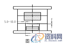 塑胶模具设计指南-模具结构设计,模具设计,结构设计,塑胶,模具,第25张 塑胶模具设计指南-模具结构设计,模具设计,结构设计,塑胶,模具,第25张