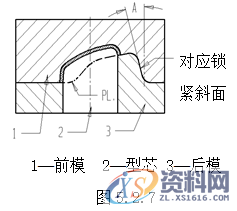 塑胶模具设计指南-模具结构设计,模具设计,结构设计,塑胶,模具,第12张 塑胶模具设计指南-模具结构设计,模具设计,结构设计,塑胶,模具,第12张