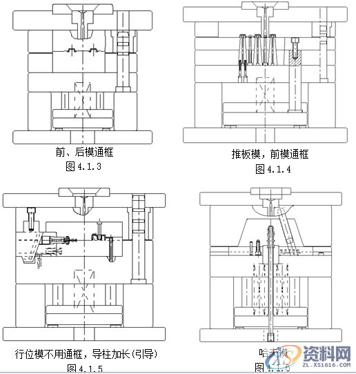 模具设计指南-各种模具类型的报价方法,模具设计,模具,第2张 模具设计指南-各种模具类型的报价方法,模具设计,模具,第2张