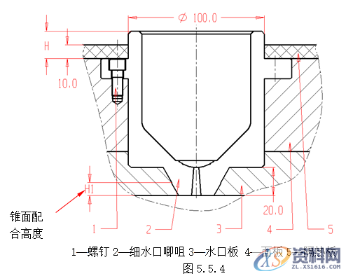 塑胶模具设计指南-模具结构设计,模具设计,结构设计,塑胶,模具,第42张 塑胶模具设计指南-模具结构设计,模具设计,结构设计,塑胶,模具,第42张