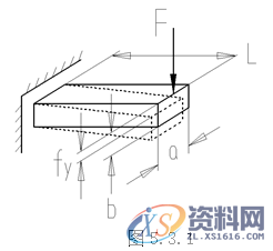 塑胶模具设计指南-模具结构设计,模具设计,结构设计,塑胶,模具,第21张 塑胶模具设计指南-模具结构设计,模具设计,结构设计,塑胶,模具,第21张