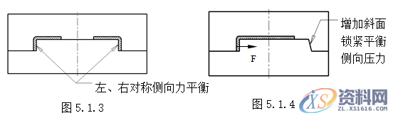 塑胶模具设计指南-模具结构设计,模具设计,结构设计,塑胶,模具,第3张 塑胶模具设计指南-模具结构设计,模具设计,结构设计,塑胶,模具,第3张
