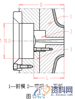 塑胶模具设计指南-模具结构设计,模具设计,结构设计,塑胶,模具,第41张 塑胶模具设计指南-模具结构设计,模具设计,结构设计,塑胶,模具,第41张