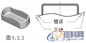 塑胶模具设计指南-模具结构设计,模具设计,结构设计,塑胶,模具,第7张 塑胶模具设计指南-模具结构设计,模具设计,结构设计,塑胶,模具,第7张