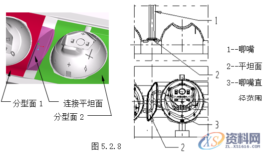 塑胶模具设计指南-模具结构设计,模具设计,结构设计,塑胶,模具,第13张 塑胶模具设计指南-模具结构设计,模具设计,结构设计,塑胶,模具,第13张