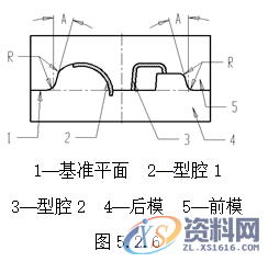 塑胶模具设计指南-模具结构设计,模具设计,结构设计,塑胶,模具,第11张 塑胶模具设计指南-模具结构设计,模具设计,结构设计,塑胶,模具,第11张