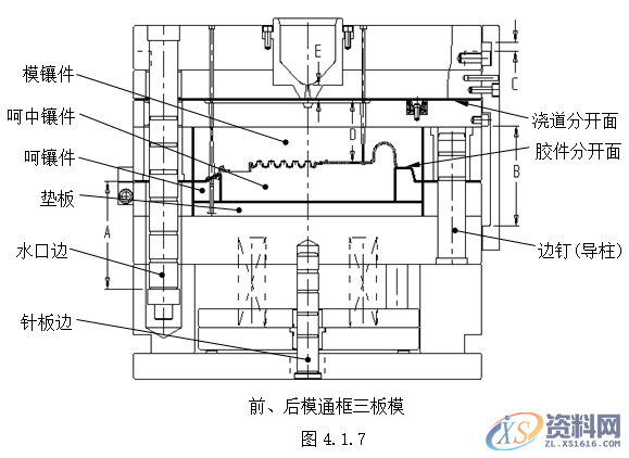 模具设计指南-各种模具类型的报价方法,模具设计,模具,第3张 模具设计指南-各种模具类型的报价方法,模具设计,模具,第3张