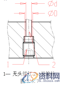 塑胶模具设计指南-模具结构设计,模具设计,结构设计,塑胶,模具,第45张 塑胶模具设计指南-模具结构设计,模具设计,结构设计,塑胶,模具,第45张