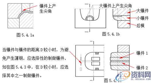 塑胶模具设计指南-模具结构设计,模具设计,结构设计,塑胶,模具,第34张 塑胶模具设计指南-模具结构设计,模具设计,结构设计,塑胶,模具,第34张