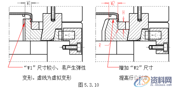 塑胶模具设计指南-模具结构设计,模具设计,结构设计,塑胶,模具,第31张 塑胶模具设计指南-模具结构设计,模具设计,结构设计,塑胶,模具,第31张