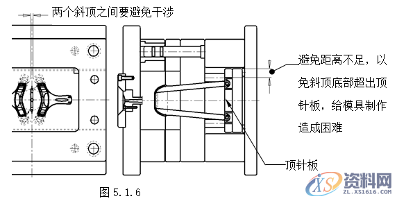 塑胶模具设计指南-模具结构设计,模具设计,结构设计,塑胶,模具,第5张 塑胶模具设计指南-模具结构设计,模具设计,结构设计,塑胶,模具,第5张