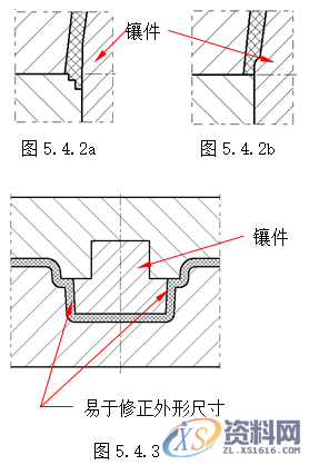 塑胶模具设计指南-模具结构设计,模具设计,结构设计,塑胶,模具,第35张 塑胶模具设计指南-模具结构设计,模具设计,结构设计,塑胶,模具,第35张