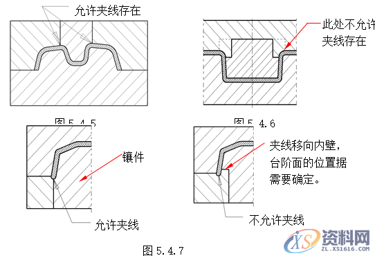 塑胶模具设计指南-模具结构设计,模具设计,结构设计,塑胶,模具,第37张 塑胶模具设计指南-模具结构设计,模具设计,结构设计,塑胶,模具,第37张