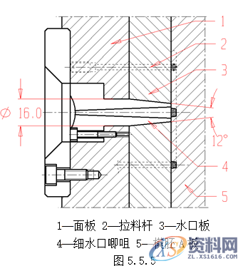 塑胶模具设计指南-模具结构设计,模具设计,结构设计,塑胶,模具,第43张 塑胶模具设计指南-模具结构设计,模具设计,结构设计,塑胶,模具,第43张
