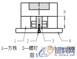 塑胶模具设计指南-模具结构设计,模具设计,结构设计,塑胶,模具,第27张 塑胶模具设计指南-模具结构设计,模具设计,结构设计,塑胶,模具,第27张