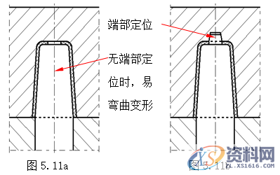 塑胶模具设计指南-模具结构设计,模具设计,结构设计,塑胶,模具,第32张 塑胶模具设计指南-模具结构设计,模具设计,结构设计,塑胶,模具,第32张